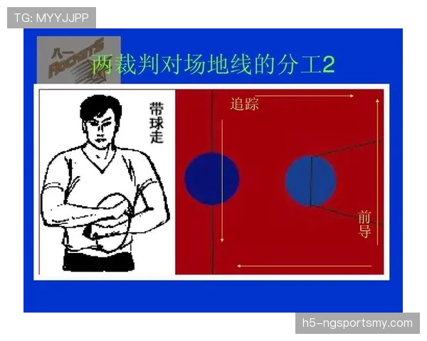 篮球规则中非法身体接触的界定标准与相应处罚机制解析