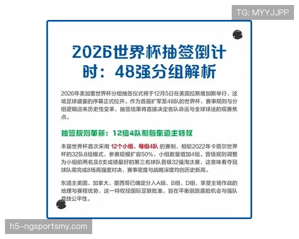2026世界杯48队12个小组怎么分组，赛制规则和晋级方式详解