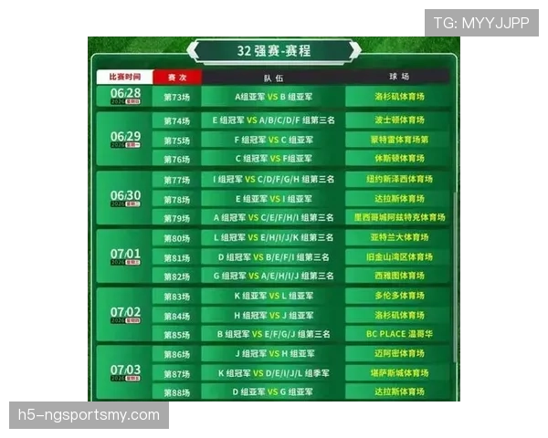 2026世界杯48队12小组赛制怎么分配与晋级规则