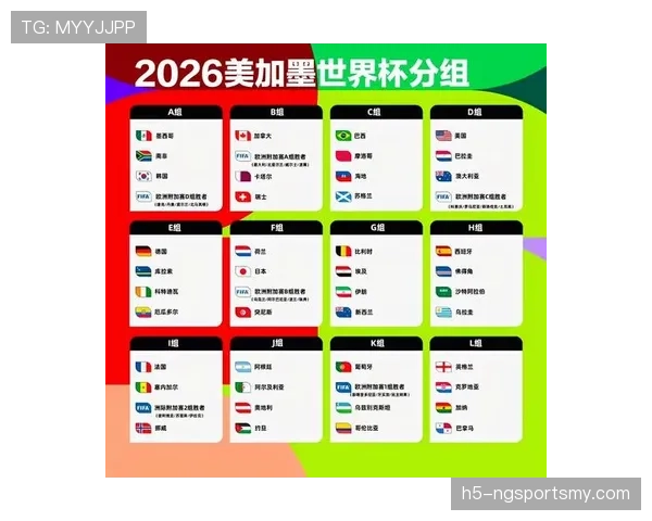 2026世界杯L组为什么被称为超级死亡之组