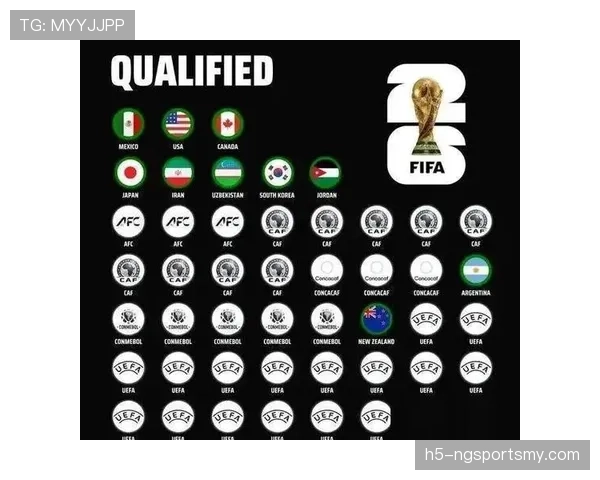乌兹别克斯坦冲击2026世界杯:出线前景与阵容解析 乌兹别克斯坦冲击2026世界杯:出线前景与阵容解析