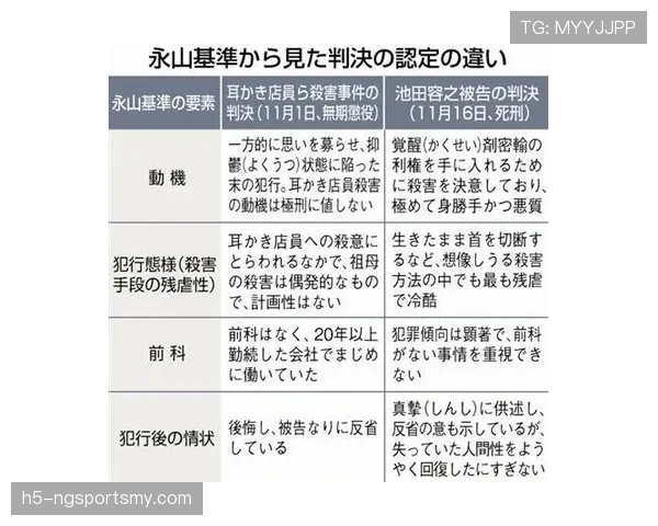 间接任意球判定条件：裁判认定的关键标准